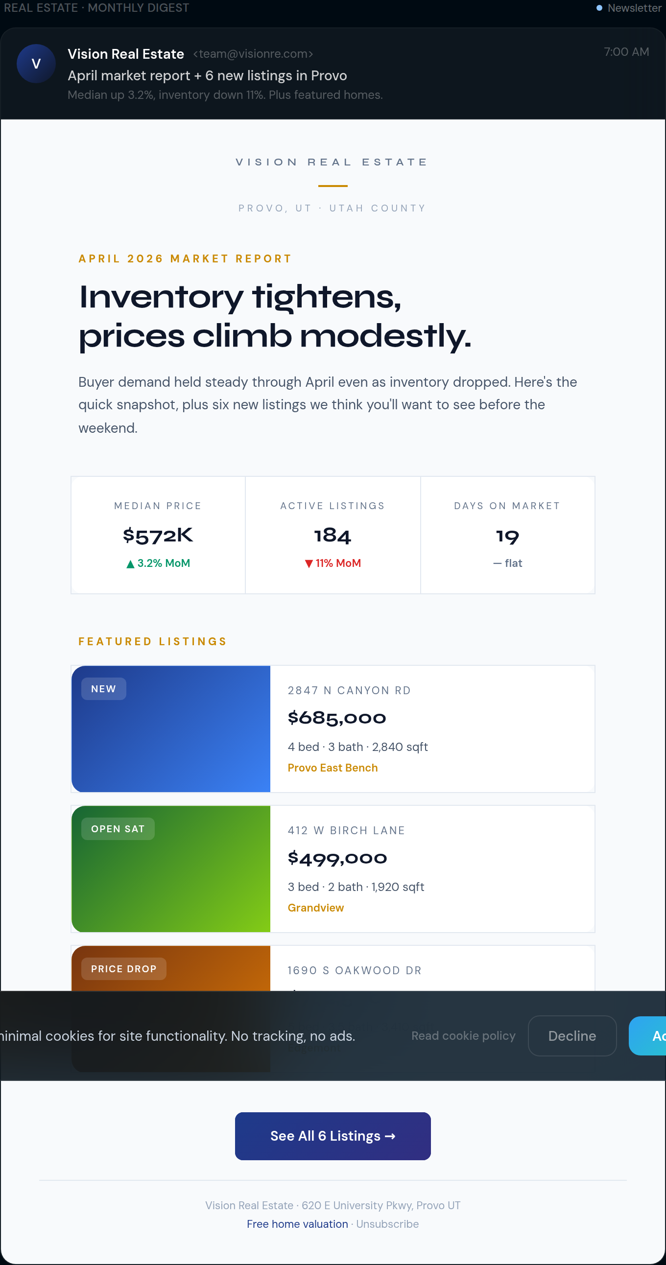 Market Report — Real Estate